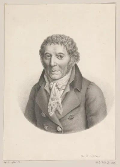 Portret van Christian Heinrich Wolke