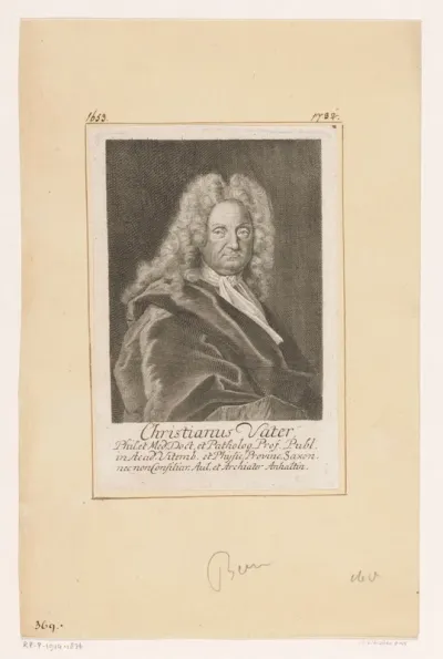 Portret van Christian Vater