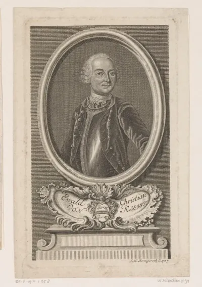 Portret van Christoph Cellarius