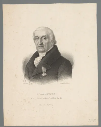 Portret van Christoph Friedrich von Ammon