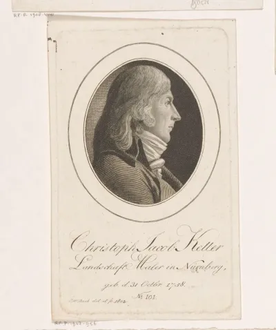 Portret van Christoph Jacob Keller