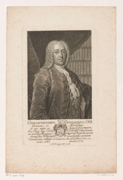 Portret van Christoph Thoelden