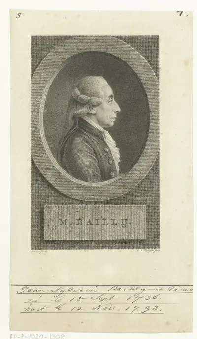 Portret van de astronoom Jean Sylvain Bailly