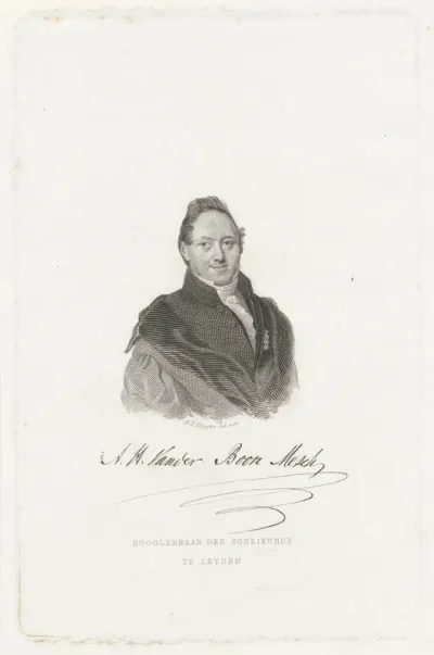 Portret van de hoogleraar Anthony Hendrik van der Boon Mesch