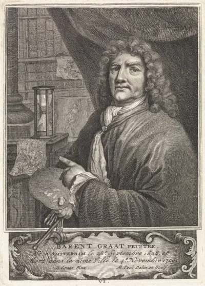 Portret van de kunstenaar Barend Graat