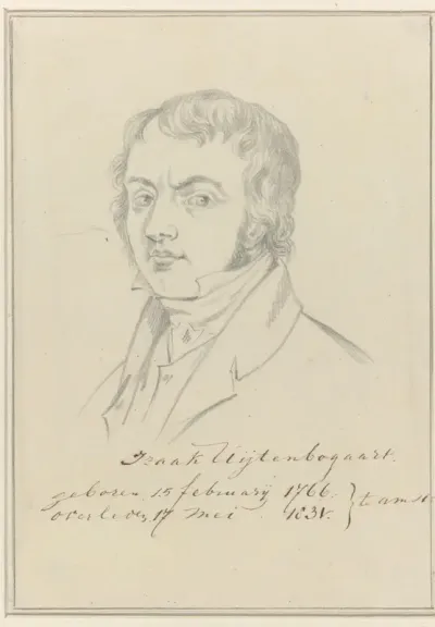 Portret van de schilder Isaac Uytenbogaart