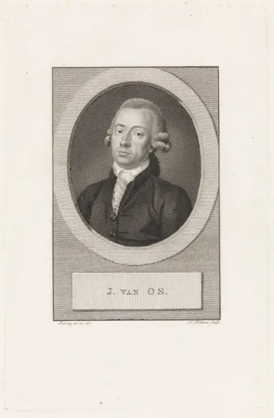 Portret van de schilder Jan van Os