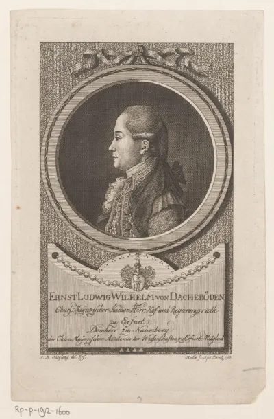 Portret van Ernst Ludwig Wilhelm von Dacheröden