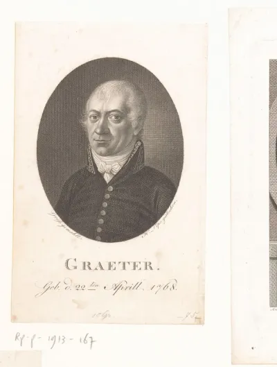 Portret van Friedrich David Gräter