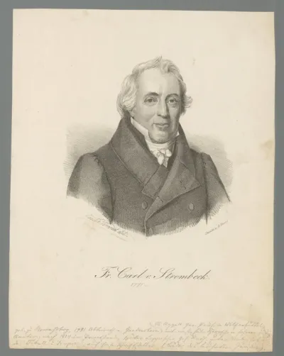 Portret van Friedrich Karl von Strombeck