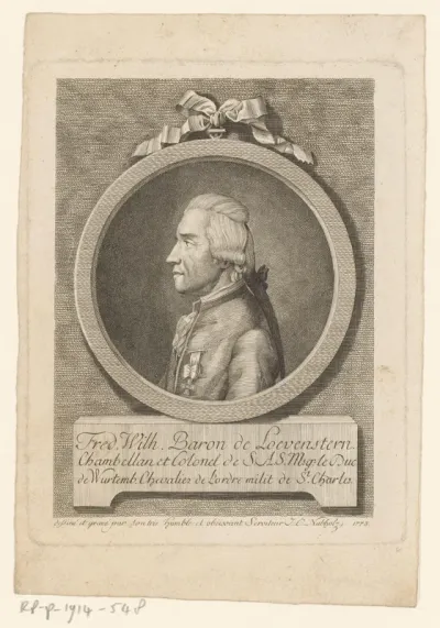 Portret van Friedrich Wilhelm von Loewenstern