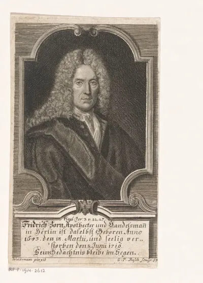 Portret van Friedrich Zorn