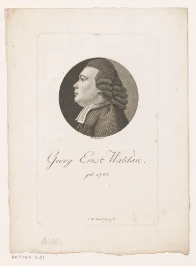 Portret van Georg Ernst Waldau