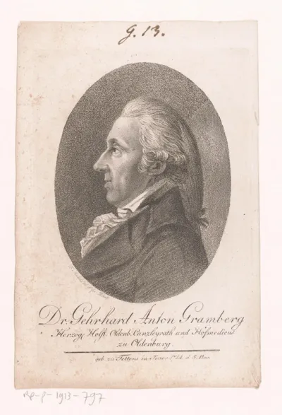 Portret van Gerhard Anton Gramberg