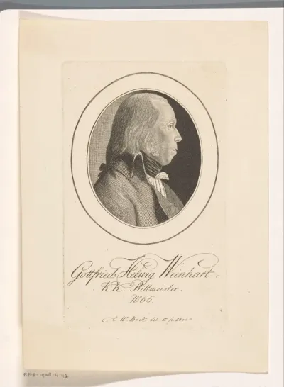 Portret van Gottfried Helwig Weinhart