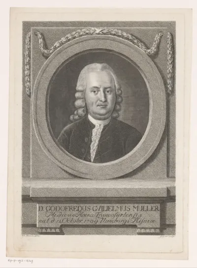 Portret van Gottfried Wilhelm Müller