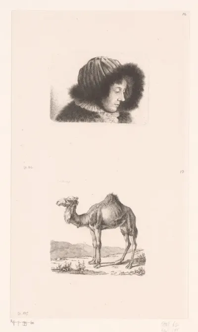 Portret van Gunda von Savigny met pelsmuts en een staande kameel