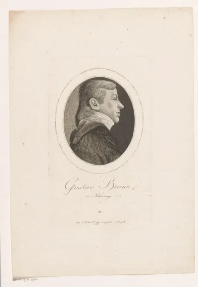 Portret van Gustav Braun