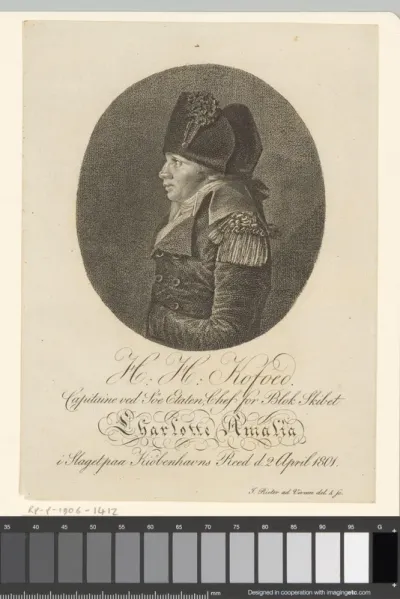 Portret van H.H. Kofoed