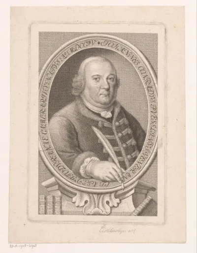 Portret van Hans Conrad Fuessli