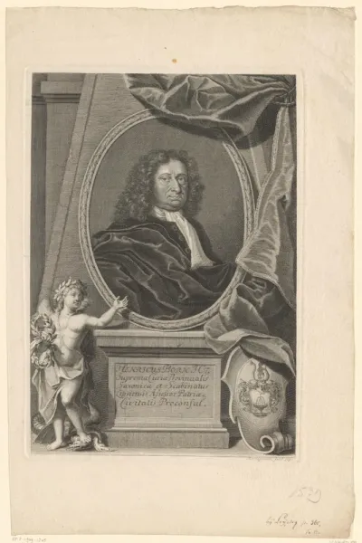 Portret van Heinrich Born