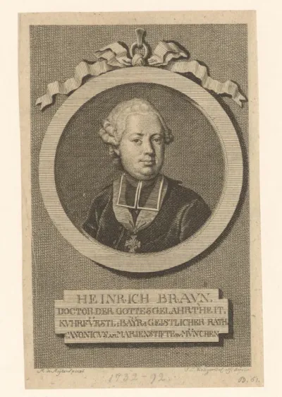 Portret van Heinrich Braun