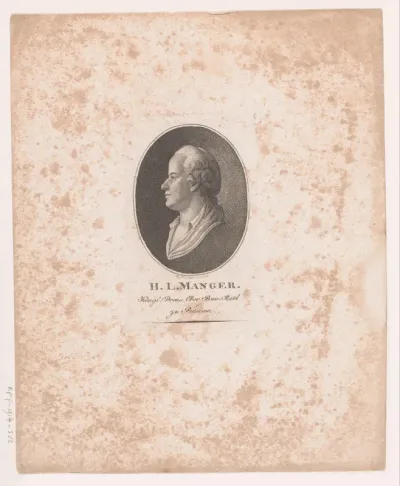 Portret van Heinrich Ludewig Manger