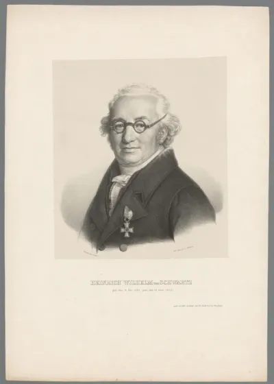 Portret van Heinrich Wilhelm von Schwartz