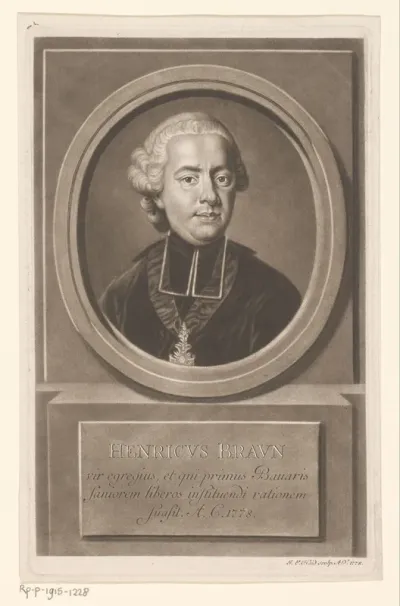 Portret van Hendrik Braun