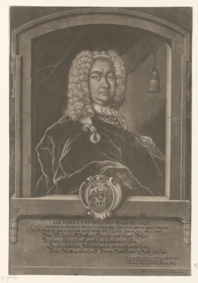 Portret van Henricus Mart Burckhard