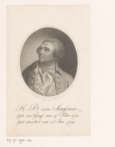 Portret van Horace-Bénédict de Saussure