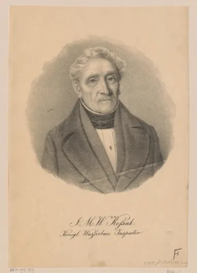 Portret van J.M.W. Kossak