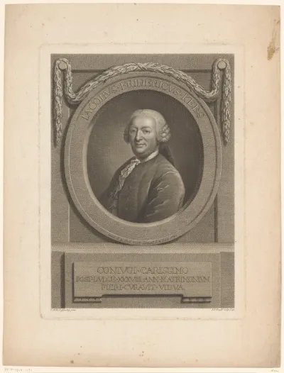 Portret van Jacob Friedrich Kees