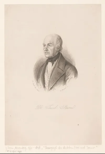 Portret van Jacob Sturm