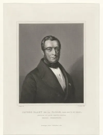 Portret van Jacobus Baart de la Faille