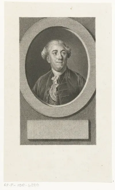 Portret van Jacques Necker