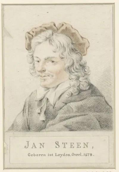 Portret van Jan Steen