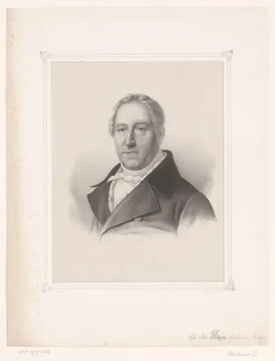 Portret van Joh. Chr. Plötzer