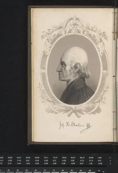 Portret van Johan Frederik Oberlin