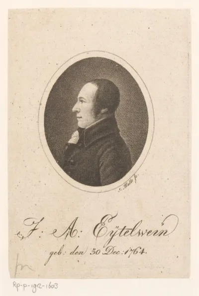 Portret van Johann Albert Eytelwein