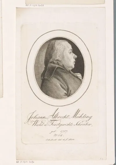 Portret van Johann Albrecht Mühling
