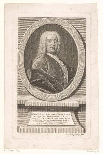 Portret van Johann Andreas Fabricius