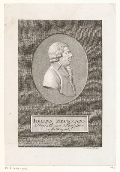 Portret van Johann Beckmann