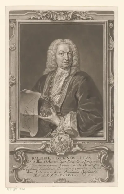 Portret van Johann Bernoulli