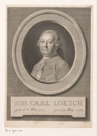 Portret van Johann Carl Loesch