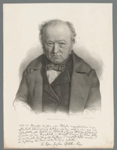 Portret van Johann Christian Jörg