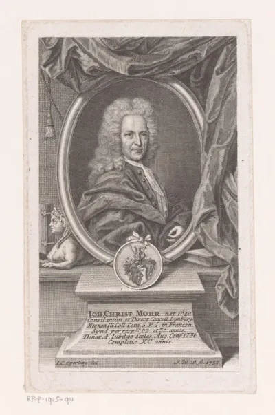 Portret van Johann Christoph Mohr