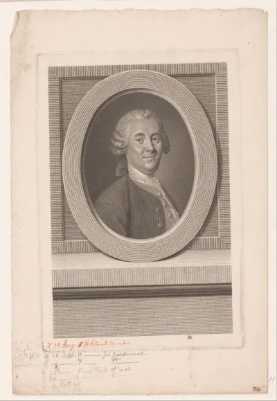 Portret van Johann Conrad Wittwer