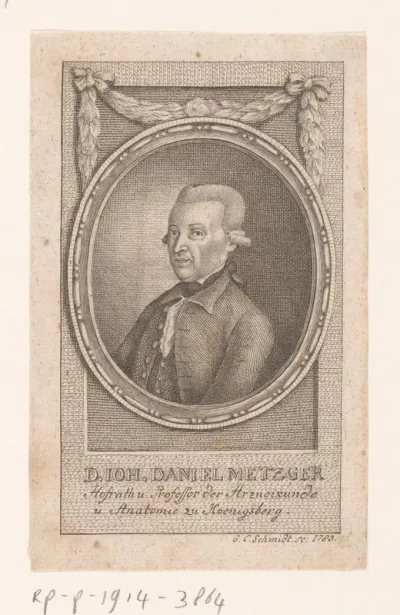Portret van Johann Daniel Metzger
