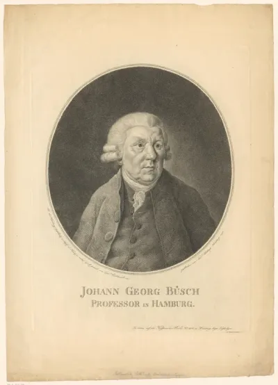 Portret van Johann Georg Büsch